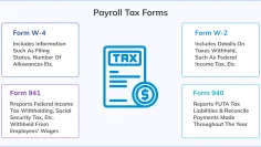 Payroll Record Retention Rules for Employers in California