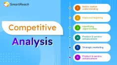 Competitive-analysis