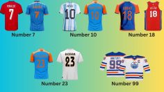 Jersey-Number-–-History-Importance-and-Famous-Numbers