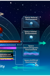 remotesensing-16-03023-g003 (1)