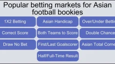 top-best-asian-bookmaker-bookies-football.jpg